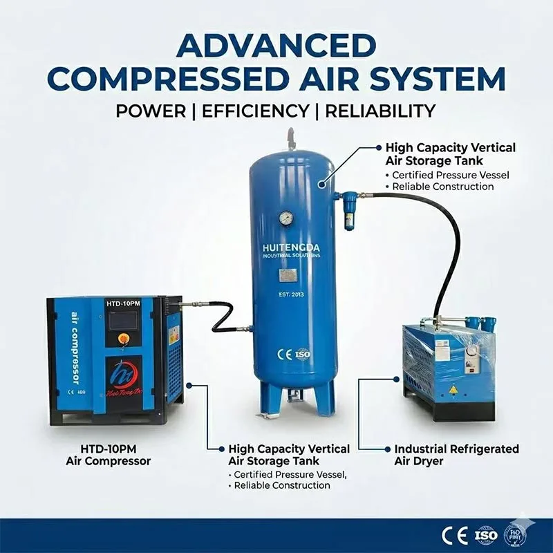 75 HP 380V 50HZ Air Compressor with Dryer