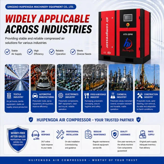 4 in 1 Screw Air Compressor