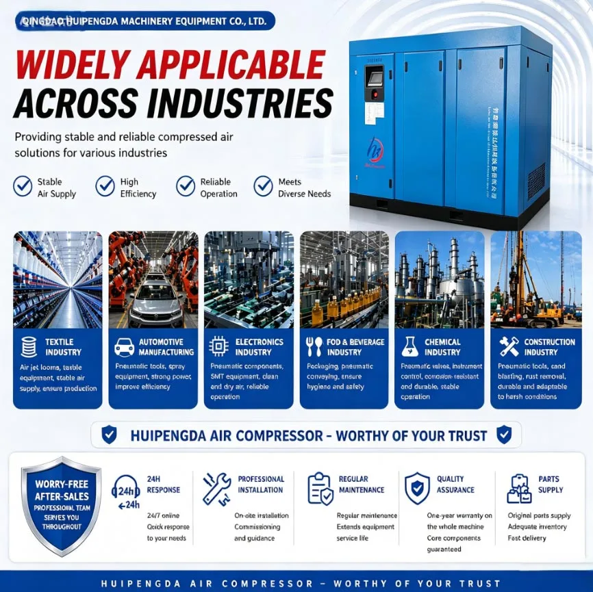 140KW Screw Compressor