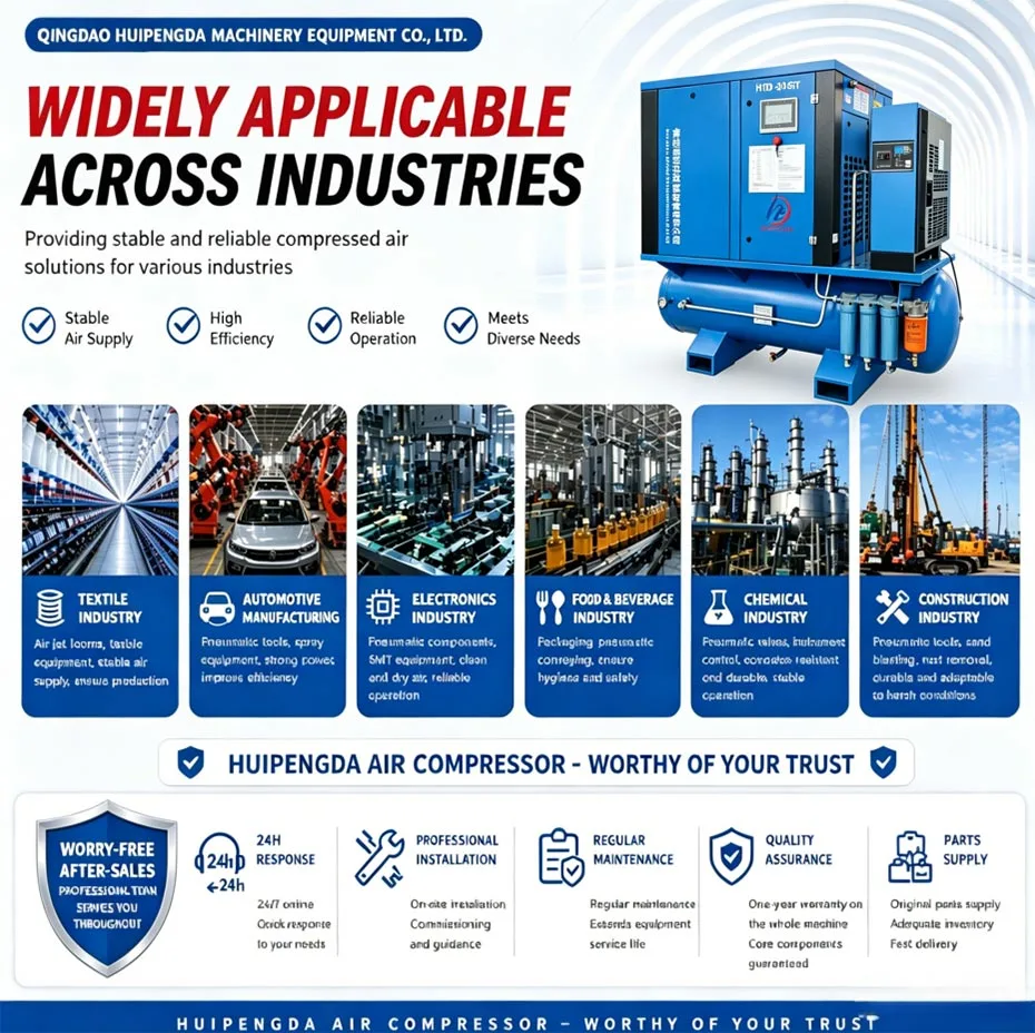 320 Liter Air Compressor